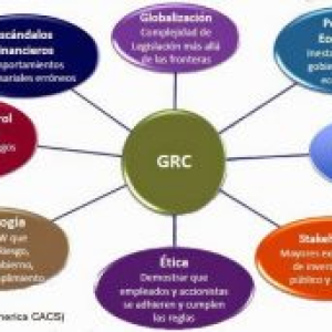 Motivos-GRC-300x171